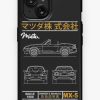 Redbubble Blueprint Of The Mx-5 Miata Iphone Case Online