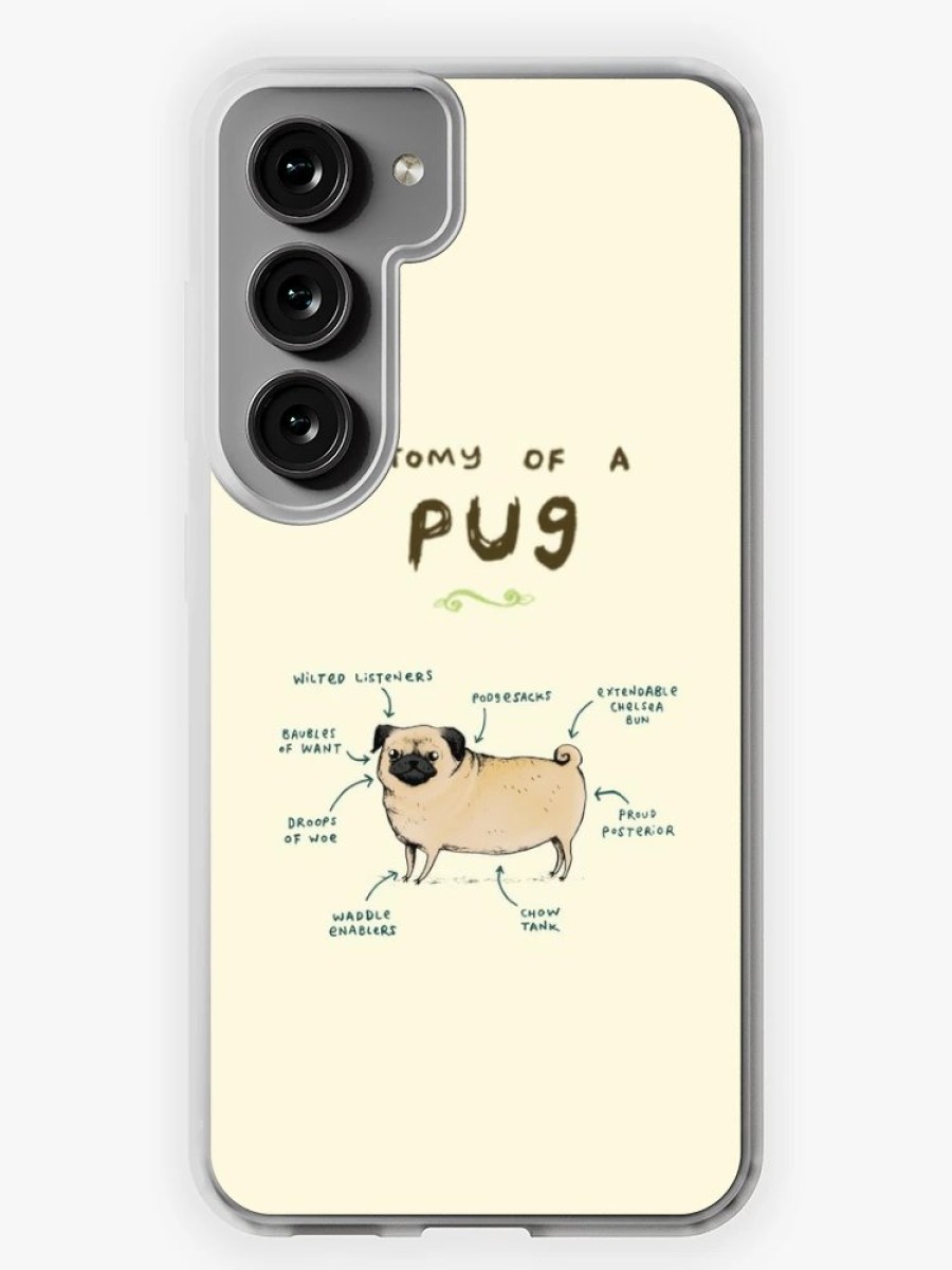 Redbubble Anatomy Of A Pug Samsung Galaxy Phone Case Wholesale